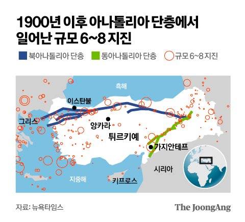 그래픽=김영옥 기자 yesok@joongang.co.kr