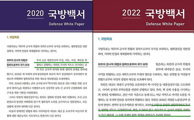 지난 16일 국방부는 북한 위협의 실체와 엄중함을 명확히 인식할 수 있도록 기술한 '2022 국방백서'를 발간했다고 밝혔다. 사진은 '2020 국방백서' 본문(왼쪽)과 ‘2022 국방백서’ 본문. [연합]