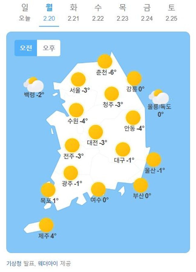 월요일인 20일은 전국 대부분 지역 아침 기온이 0도 이하로 떨어진다.ⓒ네이버날씨