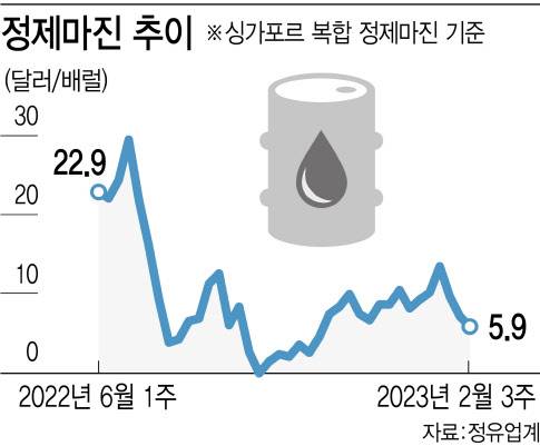 [그래픽=이데일리 김정훈 기자]