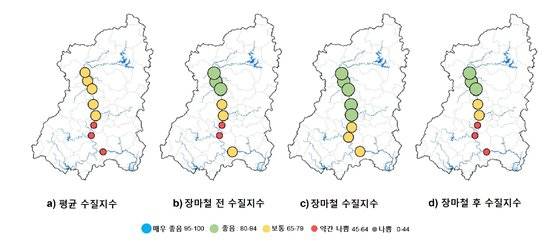 낙동강 8개 보 지점의 수질 지수(WQI). 장마철을 제외하고는 수질이 악화된 상태를 유지하고 있고, 하류로 갈수록 수질이 악화하는 것을 알 수 있다. [자료: Environmental Technology and Innovation, 2023]