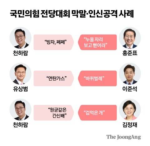 그래픽=김현서 kim.hyeonseo12@joongang.co.kr