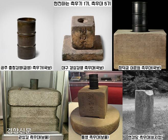 현재 남아있는 측우기는 공주 충청감영 측우기, 즉 금영측구기 1대 뿐이다. 나머지는 모두 측우대만 남아있다. |국립기상박물관·국립고궁박물관·국립중앙과학관 소장