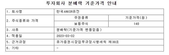 한국투자ANKOR유전해외자원개발특별자산투자회사1호(지분증권) 투자회사 분배락 기준가격 안내