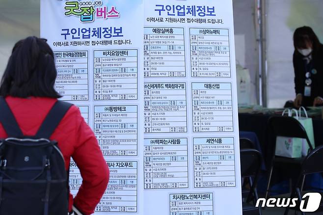 대구 동구 동대구역 광장에서 열린 경력단절 여성의 경제활동 참여 확대를 위한 '굿잡(good job) 버스' 행사에서 취업을 희망하는 여성이 구인업체정보를 확인하고 있다. 2020.11.9/뉴스1 ⓒ News1 공정식 기자