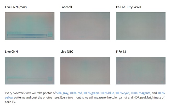 미국의 정보기술(IT)  리뷰 단체인 ‘알팅스’가 2018년 1월부터 2020년 2월까지 LG전자 올레드TV 6대로 하루 20시간 CNN을 틀어놓는 실험을 한 결과 CNN 로고 등이 잔상으로 남는 ‘번인’ 현상이 나타났다. 최근 LG전자의 올레드TV는 번인 문제를 상당부분 개선했다는 평가를 받는다. 알팅스 화면 캡처