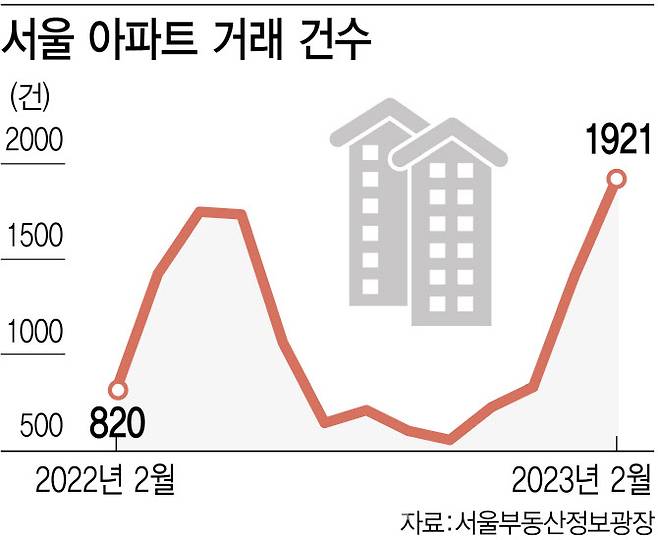 [이데일리 김정훈 기자]