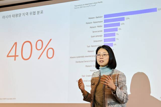 조가원 한국IBM 보안사업부 기술총괄 상무.