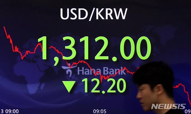 [서울=뉴시스] 조성봉 기자 = 코스피가 전 거래일보다 5.86포인트(0.24%) 오른 2400.45에 상승세로 출발했으나 실리콘밸리은행(SVB) 파산 영향으로 장 초반 하락세를 보이고 있다. 13일 오전 서울 중구 하나은행 딜링룸에서 딜러들이 업무를 보고 있다. 코스닥지수는 전 거래일보다  4.58포인트(0.58%)하락한 784.02에, 원·달러 환율은 전 거래일보다 7.2원 내린 출발했다. 2023.03.13. suncho21@newsis.com