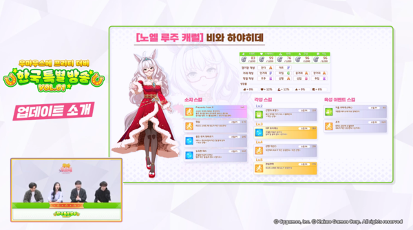 - 진수가 좋아한다는 비와 하야히데