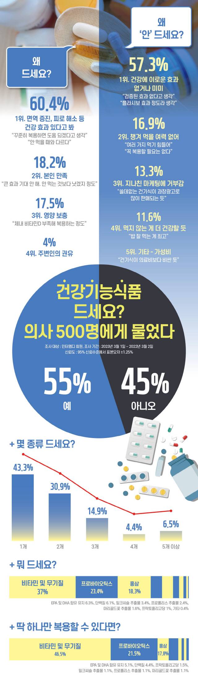 사진=헬스조선 DB