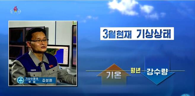 조선중앙TV는 15일 올해 예견된 재해성 이상 현상에 대해 보도했다. (조선중앙TV 갈무리) ⓒ News1