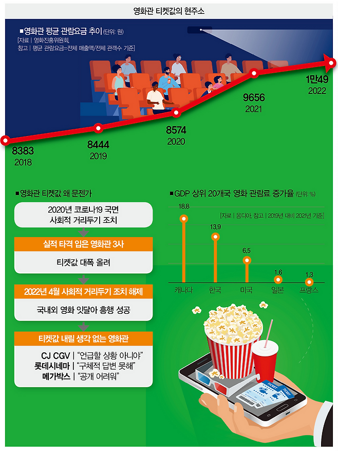 [일러스트 | 게티이미지뱅크]