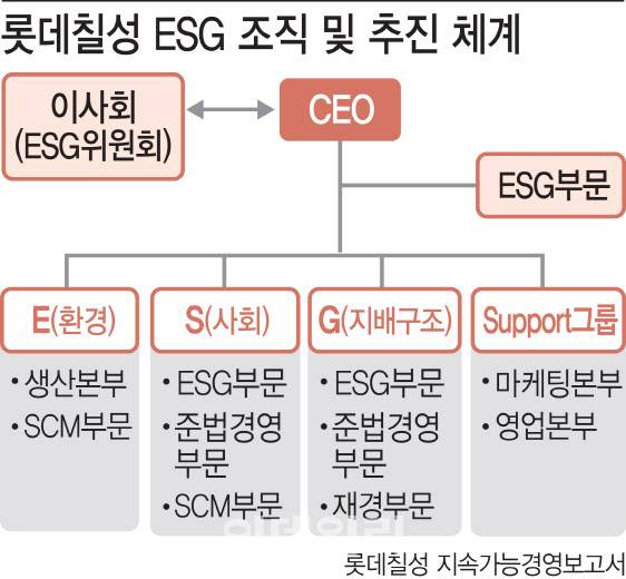[이데일리 이미나 기자]