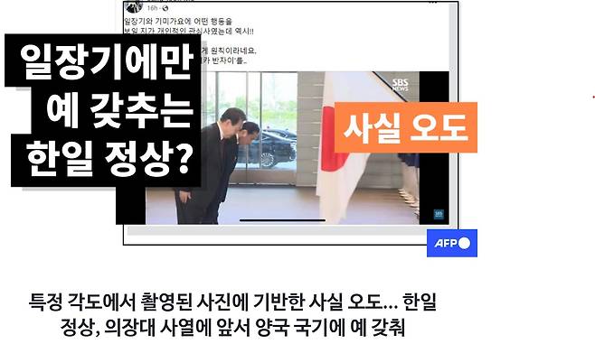 페이스북은 독립적 기관의 팩트체크를 근거로 탁현민 전 청와대 의전비서관 주장에 대해 "특정 각도에서 촬영된 사진에 기반한 사실 오도"라고 판단했다. /페이스북