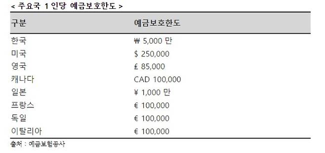 홍석준 의원실 제공