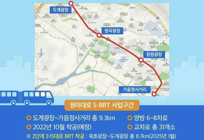 S-BRT 노선도. 창원시 제공