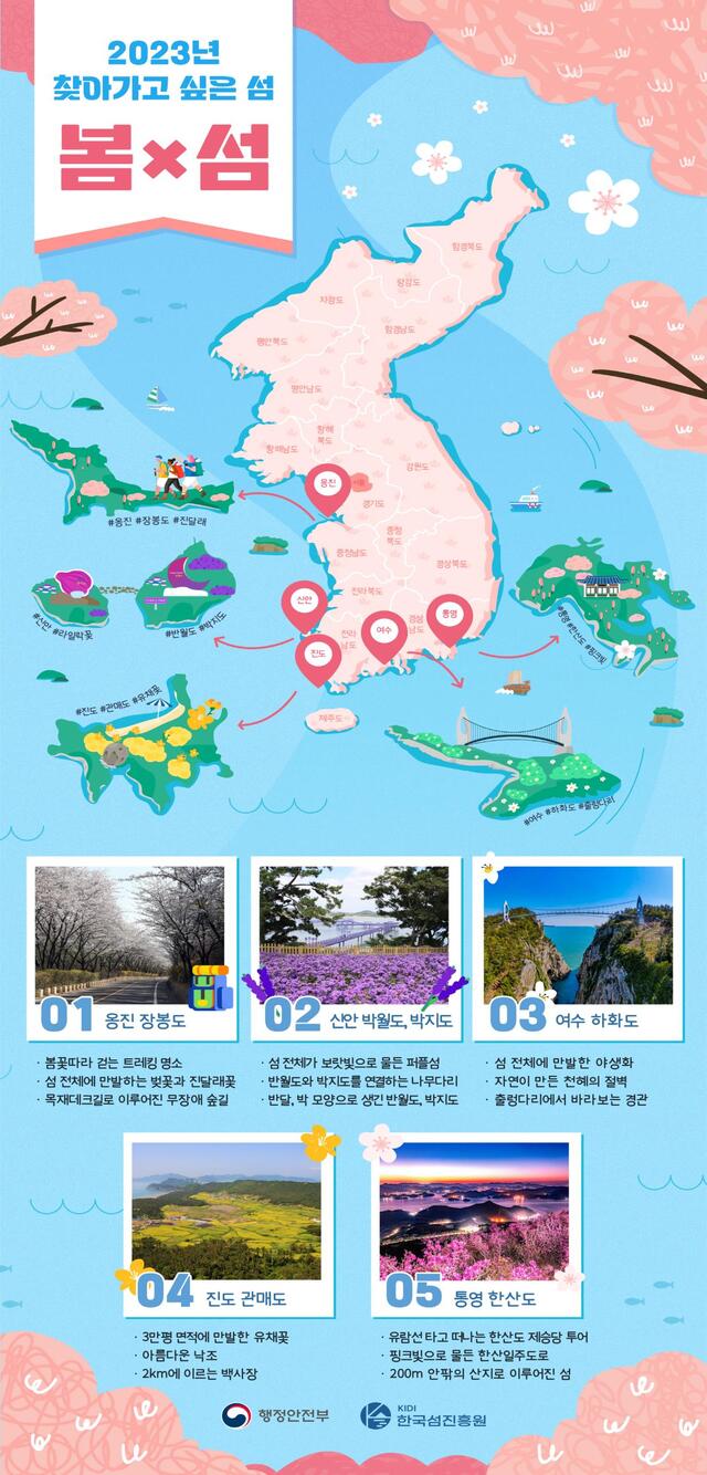 ‘찾아가고 싶은 봄섬’ 홍보자료. 제공=행정안전부