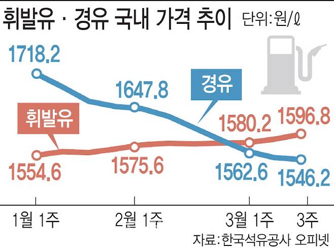 [이데일리 김일환 기자]