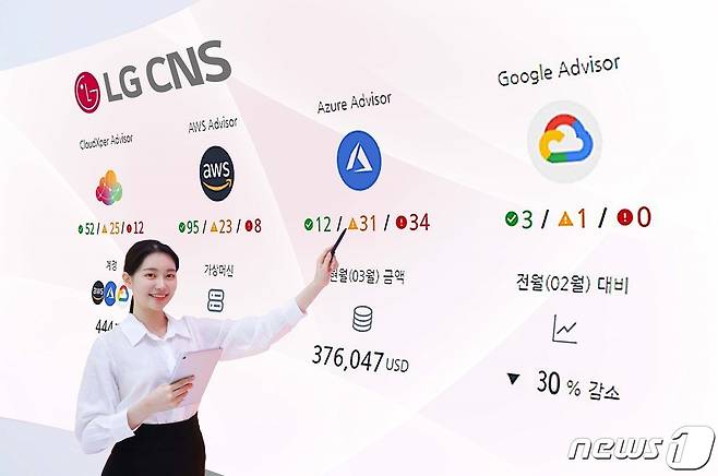 LG CNS가 핀옵스 클리닉 클라우드 사용 현황 모니터링 프로그램을 소개하고 있다. (사진제공= LG CNS)