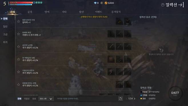 게임 시스템은 현재 인기 게임들과 거의 유사하다