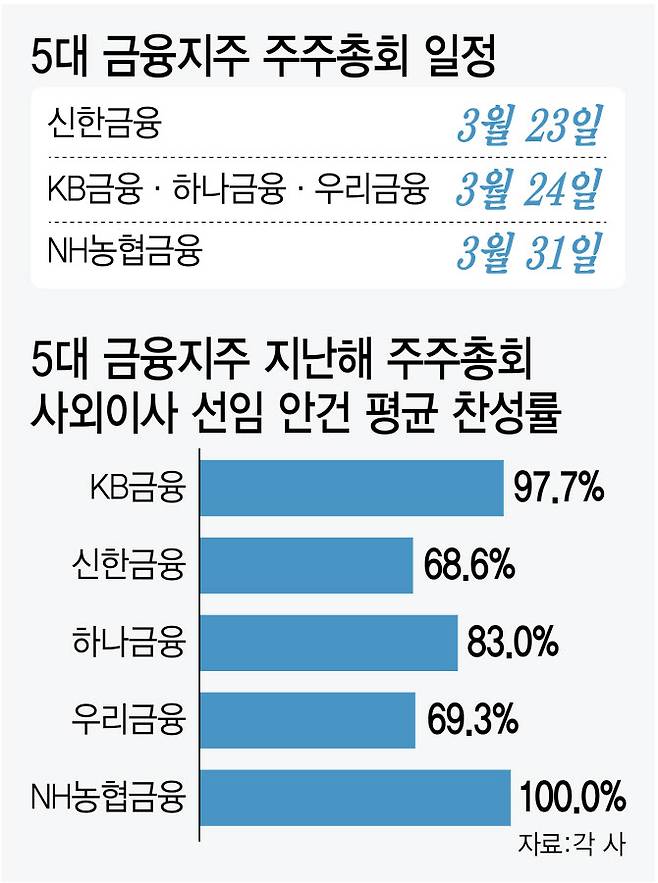 [이데일리 김정훈 기자]