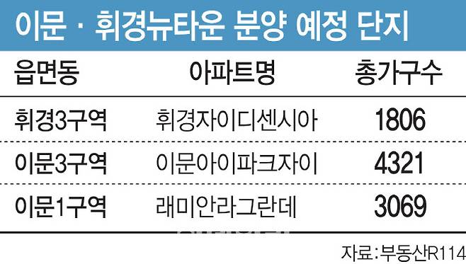 [그래픽=이데일리 김일환 기자]