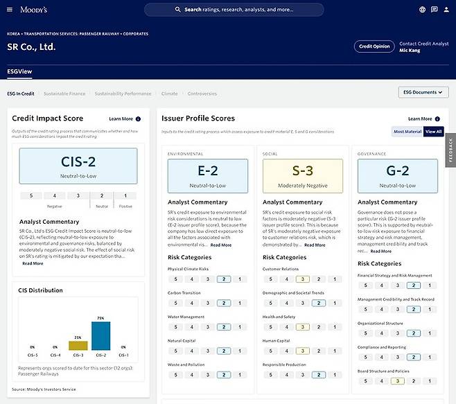 SR, 무디스 평가 결과(SR 제공)