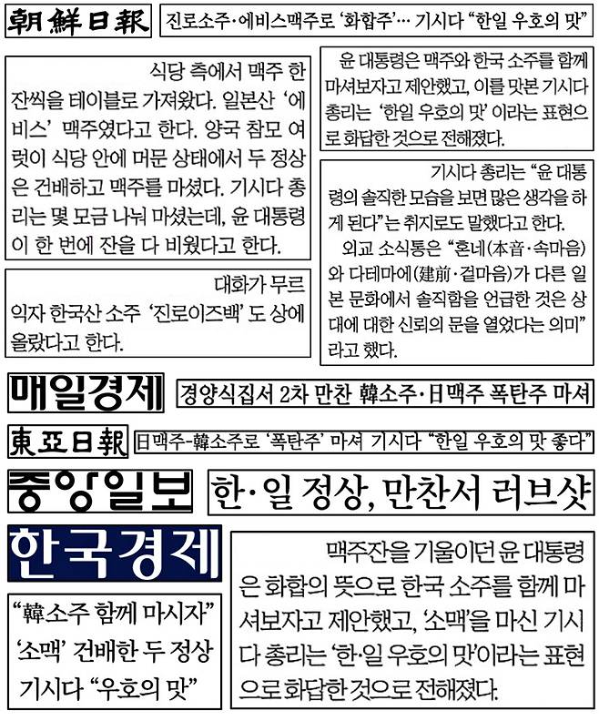 ▲ 한일 정상이 마신 폭탄주에 집중한 언론