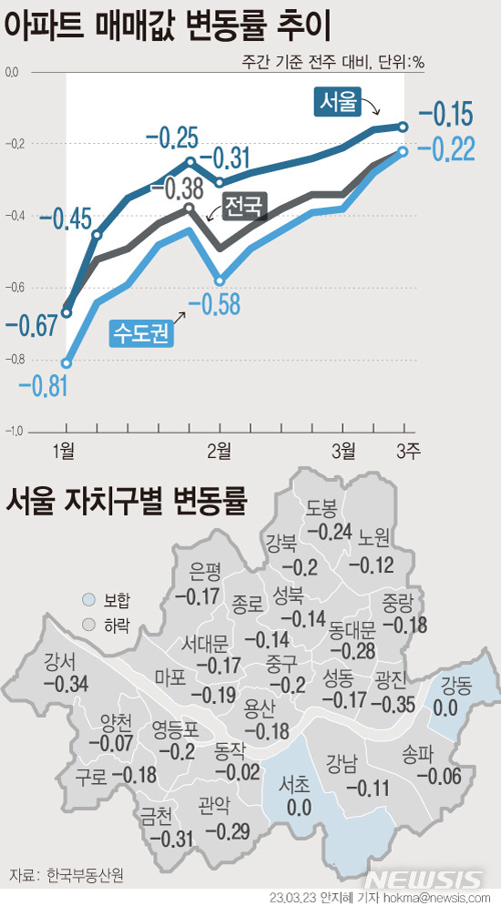 [서울=뉴시스]