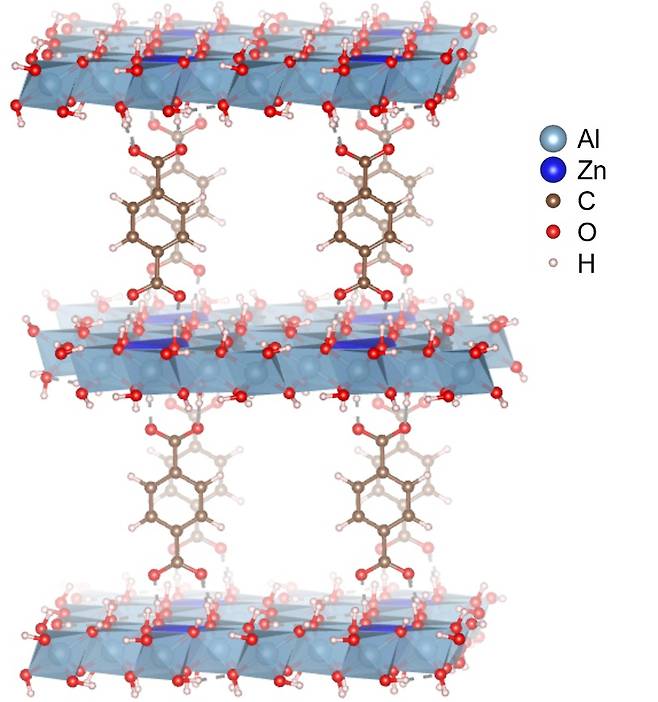 유무기 하이브리드 화합물 분자 모형.[포스텍 제공]