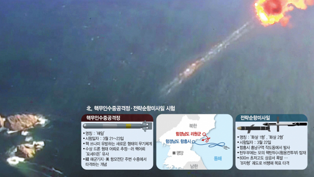 북한이 21~23일 실시했다고 주장하는 자칭 '핵무인수중공격정 수중폭발 시험'에서 핵 어뢰 기폭 장치 폭발에 따른 여파로 보이는 화염이 수면 위에 발생하고 있다. 조선중앙통신·연합뉴스