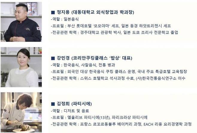 레시피 개발팀.