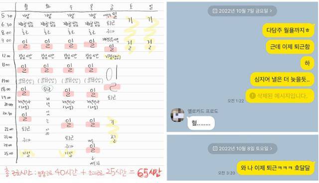 박씨가 자신의 경험을 바탕으로 직접 구성한 '기절 시간표'(왼쪽 사진)와 지난해 이틀 연속 새벽에 퇴근하며 친구에게 남긴 메시지. 탄력적 근로시간제를 활용하는 사업장에서 한 달에 한두 차례 박씨의 주간 노동시간은 65시간에 달했다. 박씨 제공