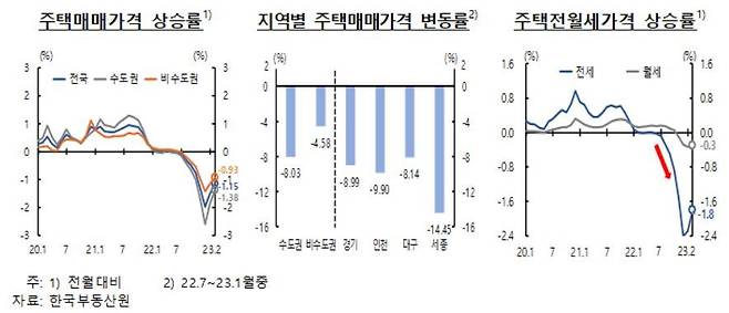 (한은 제공)