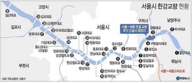 연합뉴스 그래픽