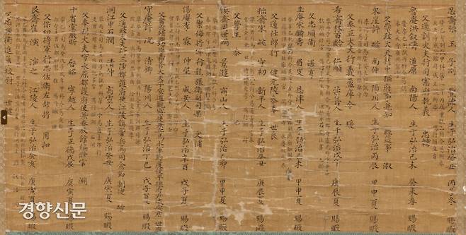 ‘독서당계회도’(1531년작)의  화면 아래에는 모임 참석자 12명의 명단이 보이는데 이들의 호와 이름, 자(字), 본관, 생년, 사가독서 연도, 과거 급제 연도, 부친이나 형제 등의 인적사항 등이 상세하게 기록되어 있다. 최초의 서원인 백운동서원(소수서원)을 연 주세붕(1495~1554), 가사 ‘면암정가’로 유명한 송순(1493~1582), 성리학의 대가인 송인수(1499~1547) 등이 포함되어 있다. |