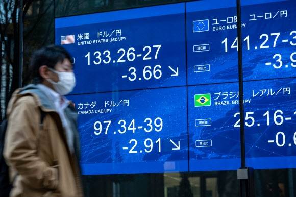 20일 일본 도쿄에서 한 남성이 환율 지표를 보여 주는 게시판 앞을 지나가고 있다. 이날 일본은행이 장기 금리를 깜짝 인상하자 달러 대비 엔화가 한때 132엔대까지 하락했다. 도쿄 AFP 연합뉴스
