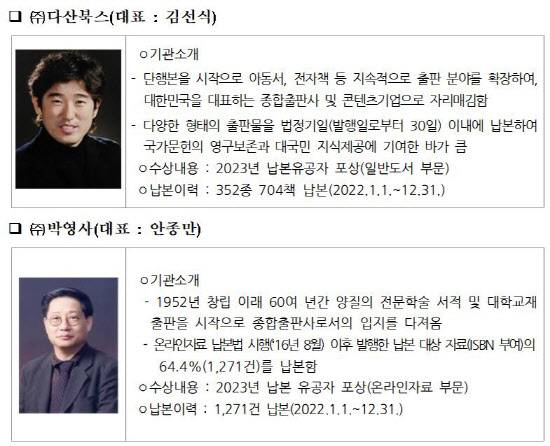 자료=국립중앙도서관 제공