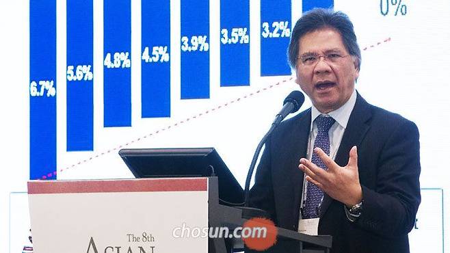 이드리스 잘라 전 말레이시아 총리실 경제장관이 제8회 아시안리더십콘퍼런스 이틀째인 4일 말레이시아의 경제 상황과 전망을 발표하고 있다. 이번 콘퍼런스에서는 말레이시아, 인도네시아, 인도, 태국, 러시아의 투자 환경을 집중 조명하는 세션이 진행됐다.