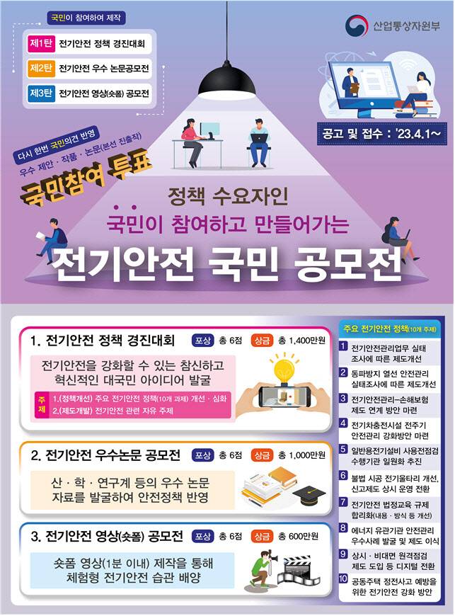 (사진=산업통상자원부)