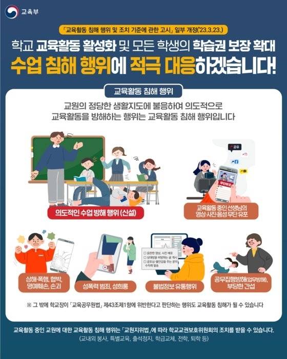 교육부 제공