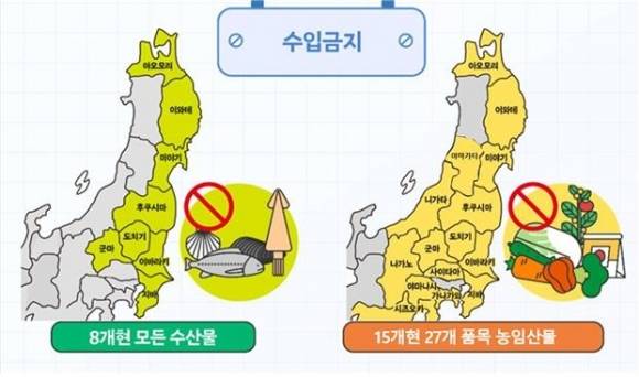 일본산 수산물 및 농산물 금지 현황. 식약처 제공