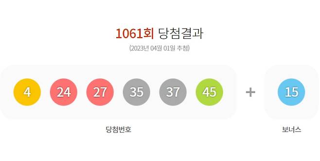 1061회 로또 당첨번호, 로또 당첨번호, 로또 당첨금액 안내, 로또 1등 당첨지역