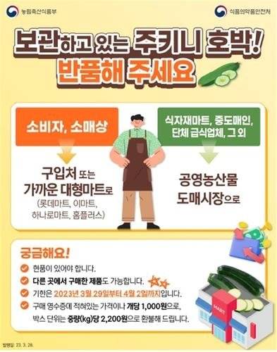 사진 식약처
