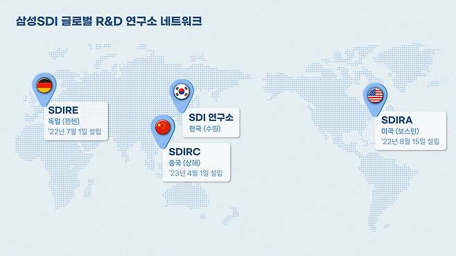 삼성SDI 글로벌 R&D 연구소 네트워크(삼성SDI 제공)