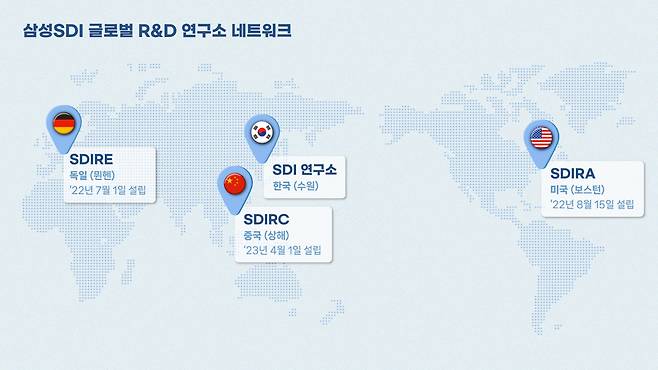 삼성SDI 글로벌 R&D 연구소 네트워크. [삼성SDI 제공]