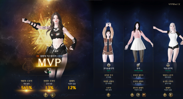 - 몽환군단장 아브렐슈드(헬) 클리어 결과창 [출처: 유저 커뮤니티]