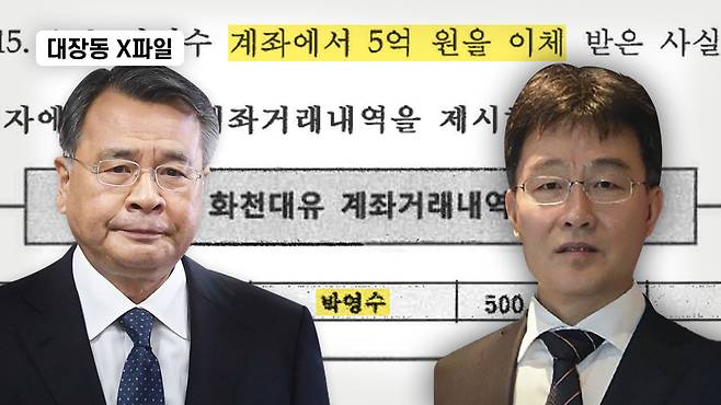 ▲사진은 박영수(좌)와 김만배(우).&nbsp;