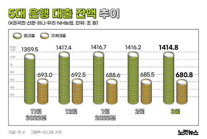 클릭하거나 확대하면 원본 이미지를 보실 수 있습니다.